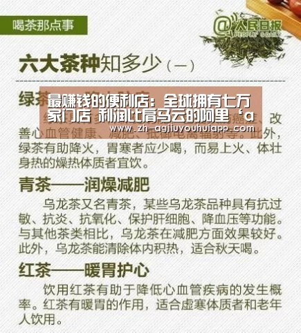 最赚钱的便利店:全球拥有七万家门店 利润比肩马云的阿里‘ag九游会app’(图2) ag九游会app